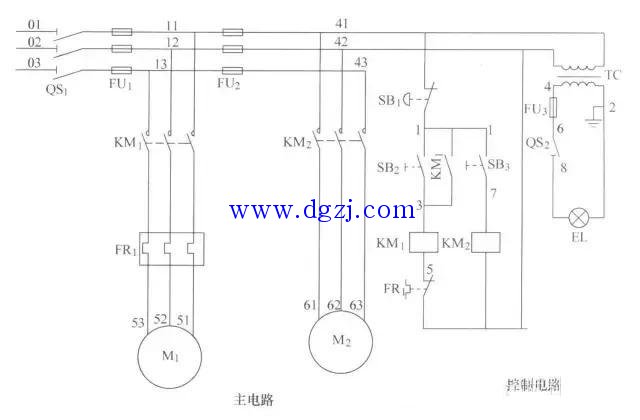 
        	怎樣看電氣控制電路圖?電氣控制電路圖的識圖方法 
電氣控制系統(tǒng)主要由交流接觸器、按鈕、熱繼電器、熔斷器等電器組成。對中、小功率異步電動機(jī)、機(jī)床進(jìn)行控制