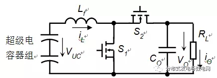
	中國儲能網(wǎng)訊：浙江網(wǎng)新聯(lián)合工程有限公司、諾基亞通信系統(tǒng)技術(shù)有限公司的研究人員陳威、葉少士、劉冬撰文指出，微電網(wǎng)儲能系統(tǒng)中的超級電容器組主要用于滿足系統(tǒng)對快速動態(tài)響應(yīng)的要求，因此其在不同工況下的響應(yīng)需要保持一致性，以保證后級用電負荷的匹配度。



	本文提出了一種以動態(tài)響應(yīng)一致性為最優(yōu)目標(biāo)的自適應(yīng)控制策略