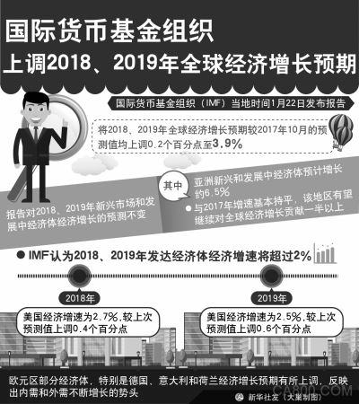 
                    
	原標題：習近平達沃斯演講展現巨大影響力


	
		
			
				
					 
				
			
		
		
			
			
		
	


	
		
			
				
					 
				
			
		
		
			
				
					    1月25日，瑞士達沃斯，一名全副武裝的瑞士警察在大雪覆蓋的屋頂警衛(wèi)。
				
				
					    視覺中國/供圖&nbs