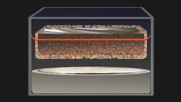 美國麻省理工學院MIT一組研究團隊開發(fā)了一種新式熔鹽電池的設(shè)計方案，可實現(xiàn)大規(guī)模、廉價和可持續(xù)的電池設(shè)計，有望實現(xiàn)電網(wǎng)級儲能。新式熔鹽電池基于擁有50年歷史的硫化鈉/硫化鎳電池設(shè)計方案改進，能夠讓電極保持在熱熔態(tài)所需溫度，并且實現(xiàn)充放電