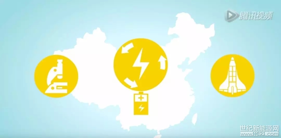  

能源與環(huán)境是當今全球最為關注的話題，中國近幾年經(jīng)濟持續(xù)快速發(fā)展，對能源的需求也是急速上升，但是也帶來了嚴重的環(huán)境污染問題，《國家長期科技發(fā)展規(guī)劃綱要》中，將能源列為11個重點領域的第一個，并將能源轉(zhuǎn)化技術列為前沿技術之一，儲能技術的發(fā)展具有重大的現(xiàn)實意義。



首先風能、太陽能和海洋能等可再生能源，收季節(jié)、氣象和地域條件的影響，具有不明顯的不連續(xù)、不穩(wěn)定性，而大規(guī)模的儲能技術可以將不穩(wěn)定的可再生能源拼接起來，轉(zhuǎn)化為可靠穩(wěn)定的能源供應