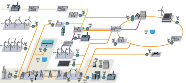 
	中國(guó)儲(chǔ)能網(wǎng)訊：如今，企業(yè)對(duì)微電網(wǎng)的興趣日益增加，此外，要用更好、更強(qiáng)大的數(shù)字工具來(lái)運(yùn)營(yíng)和維護(hù)資產(chǎn)，這必將導(dǎo)致微電網(wǎng)設(shè)計(jì)領(lǐng)域的創(chuàng)新。


	如果能源行業(yè)在2017年獲得了什么樣的經(jīng)驗(yàn)和教訓(xùn)，那就是能源系統(tǒng)非常容易受到颶風(fēng)、野火和其他自然災(zāi)害的影響和損害，電網(wǎng)運(yùn)營(yíng)商應(yīng)該努力使電網(wǎng)更具彈性