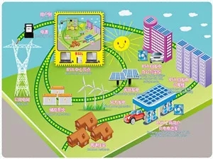 
	中國儲(chǔ)能網(wǎng)訊：近日，施耐德電氣宣布將為美國康涅狄格州米爾福德市的關(guān)鍵建筑設(shè)計(jì)和建造微電網(wǎng)并簽訂協(xié)議。微電網(wǎng)技術(shù)可在惡劣天氣下提供彈性供電，美國能源部在2017年電網(wǎng)穩(wěn)定性研究報(bào)告中也將微電網(wǎng)列為可提供必要彈性供電的一種方式