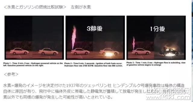 2.1.2 燃料電池的安全性分析

相對于鋰離子電池模塊，燃料電池系統(tǒng)（PEMFC system）的安全性評價(jià)有很大不同。PEMFC的安全性評價(jià)主要是針對PEMFC電堆和儲(chǔ)氫系統(tǒng)這兩個(gè)部分，而且都與氫氣直接相關(guān)