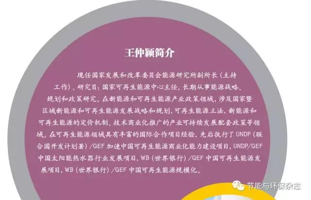 
	中國儲(chǔ)能網(wǎng)訊：舉世矚目的黨的十九大召開前兩天，《中國可再生能源展望2017》（CREO2017）在北京正式對(duì)外發(fā)布。該報(bào)告全文將在今年11月14日在德國波恩召開的全球氣候大會(huì)期間發(fā)布