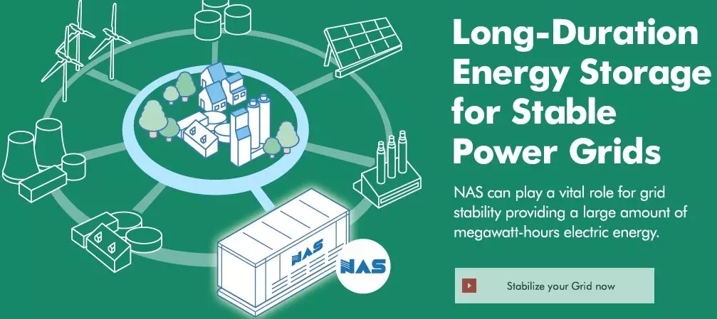 
	中國(guó)儲(chǔ)能網(wǎng)訊：第一部分  概述 


	 


	鈉硫電池：電網(wǎng)級(jí)的儲(chǔ)能電池


	 



	 



	 


	這是NGK公司的鈉硫電池項(xiàng)目，也是這次要考察的公司


	 




	第二部分   位于智慧城市中的鈉硫電池示范項(xiàng)目 


	我們參觀的是位于柏葉的示范項(xiàng)目


	 


	示范項(xiàng)目位于東京東北方向約25公里的柏葉


	 


	東京大學(xué)有個(gè)校區(qū)在這兒


	 


	附近還有千葉大學(xué)和自然博物公園


	 


	這是一個(gè)城市改造工程，面積是300萬(wàn)平米。

