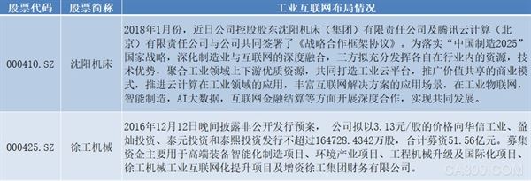 
	  剛剛過去的3月，A股市場最吸引投資者目光的上市公司非萬興科技（300624.SZ）莫屬。截至3月31日收盤，萬興科技當(dāng)月累計漲幅高達(dá)177.02%，16個交易日中收獲11個漲停板，其中更是有9連板的驚人記錄