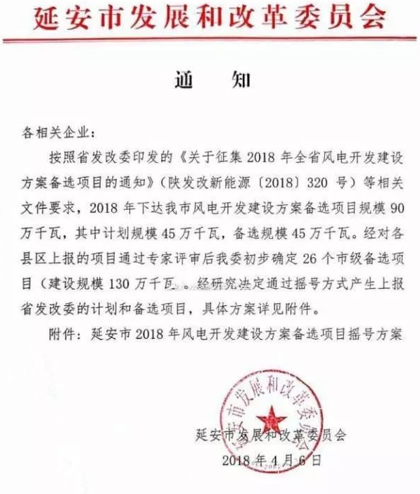                        WindDaily獲悉，近日一份陜西省延安市發(fā)改委的文件在圈內(nèi)流傳。文件顯示，“2018年下達(dá)我市的風(fēng)電建設(shè)開發(fā)方案備選項(xiàng)目規(guī)模為90萬千瓦，其中計(jì)劃規(guī)模45萬千瓦，備選規(guī)模45萬千瓦