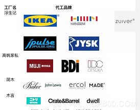 
	


	原標(biāo)題：財(cái)經(jīng)八姐：制造業(yè)尋根及——一言難盡的中國家具制造業(yè)


	


	2018年1月的一則訃告吸引了無數(shù)人的目光,那就是宜家官網(wǎng)上發(fā)布的創(chuàng)始人英瓦爾?坎普拉德先生逝世的消息。從賣火柴的小男孩到全球富豪榜第8位、20世紀(jì)最偉大的企業(yè)家之一,這種傳奇的人生讓無數(shù)人為之贊嘆