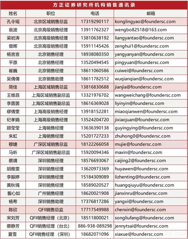 
	事件：為落實(shí)國務(wù)院《關(guān)于深化