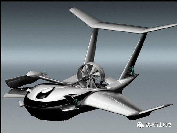  　　許多跨領(lǐng)域的融合往往會(huì)帶來(lái)意想不到的革命性效果。


 
　　最近，德國(guó)一家研究“太空船”的科技公司準(zhǔn)備利用其掌握的飛船技術(shù)，設(shè)計(jì)和生產(chǎn)一種可在海面上超低空飛行的“運(yùn)維船”，可將運(yùn)維人員快速、安全的送抵海上風(fēng)場(chǎng)