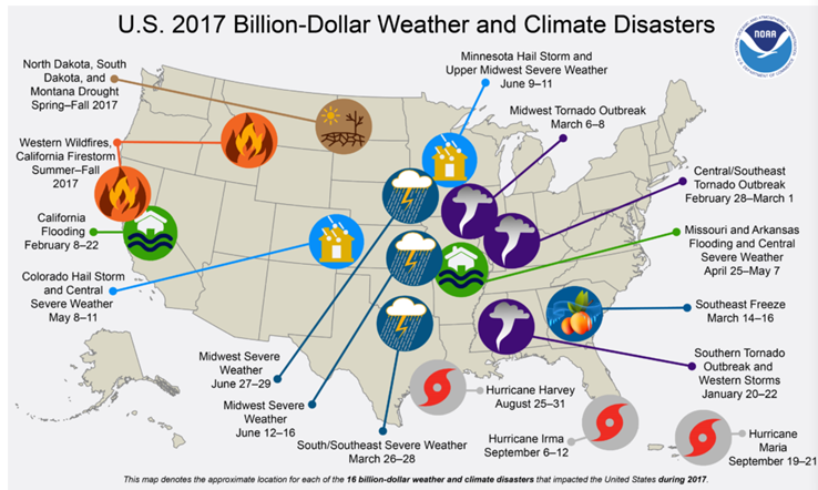 
	中國(guó)儲(chǔ)能網(wǎng)訊：新的研究表明，在避免停電時(shí)采用更多的太陽能發(fā)電+儲(chǔ)能項(xiàng)目可以增加經(jīng)濟(jì)價(jià)值。


	去年美國(guó)各地發(fā)生的野火、颶風(fēng)和其他自然災(zāi)害造成的破壞和損失仍然令很多人感到困擾，其中一些人需要繼續(xù)努力重新獲得食物、水和電力等基本需求