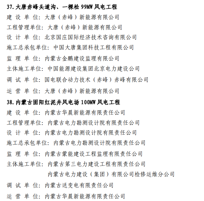                        5月25日，中國電力建設(shè)企業(yè)協(xié)會公布2018年度中國電力優(yōu)質(zhì)工程評審結(jié)果，共有7個風(fēng)電項目獲獎。 項目名單如下：大唐赤峰頭道溝、一棵松99MW風(fēng)電工程、內(nèi)蒙古固陽紅泥井風(fēng)電場100MW風(fēng)電工程、華潤海原西華山300MW風(fēng)電項目、華能富源勝境二期、三期96MW風(fēng)電工程、山東龍源臨沭玉山、青云98.2MW風(fēng)電項目、龍源廣西橫縣六景48MW風(fēng)電項目、上海崇明北堡47.5MW風(fēng)電項目