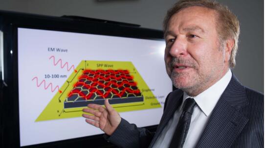 
			              領(lǐng)先的新技術(shù)行業(yè)研究公司壹行研(Innova Research)在總結(jié)2017年初出版的《2017年全球石墨烯七大趨勢(shì)》的基礎(chǔ)上，最新公布了2018全球石墨烯九大趨勢(shì)。這九大趨勢(shì)分別對(duì)未來(lái)石墨烯制備、行業(yè)政策與相關(guān)投資、價(jià)格走勢(shì)、以及石墨烯在先進(jìn)電子、儲(chǔ)能、復(fù)合材料等各大主要應(yīng)用領(lǐng)域的發(fā)展趨勢(shì)做了展望