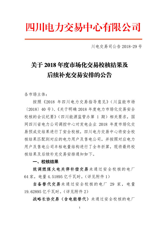 
	中國儲能網(wǎng)訊：北極星售電網(wǎng)獲悉，四川電力交易中心日前發(fā)布了《關(guān)于2018年度市場化交易校核結(jié)果及后續(xù)補充交易安排的公告》。


	統(tǒng)調(diào)燃煤火電關(guān)停補償交易未通過安全校核的電廠64家，電量4.51895億千瓦時