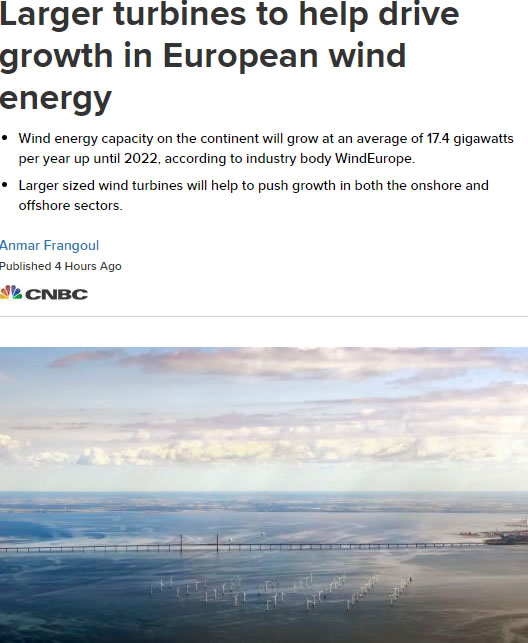                                         
	　　據(jù)CNBC消息，行業(yè)組織WindEurope在12日發(fā)布的一份報(bào)告中表示，歐洲風(fēng)能行業(yè)將在未來5年實(shí)現(xiàn)“穩(wěn)健增長。

	　　該機(jī)構(gòu)的《歐洲風(fēng)能展望》報(bào)告顯示，歐洲大陸的風(fēng)能發(fā)電能力將以平均每年17.4吉瓦的速度增長